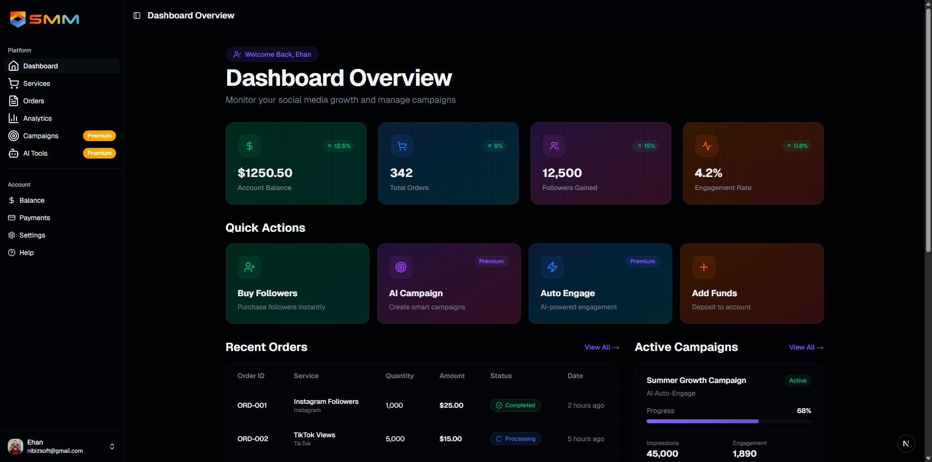 Sytax Media Marketing Dashboard